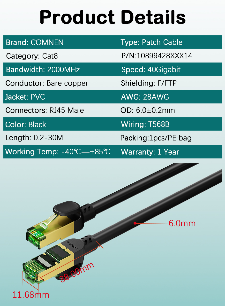 CAT8 patch cable details