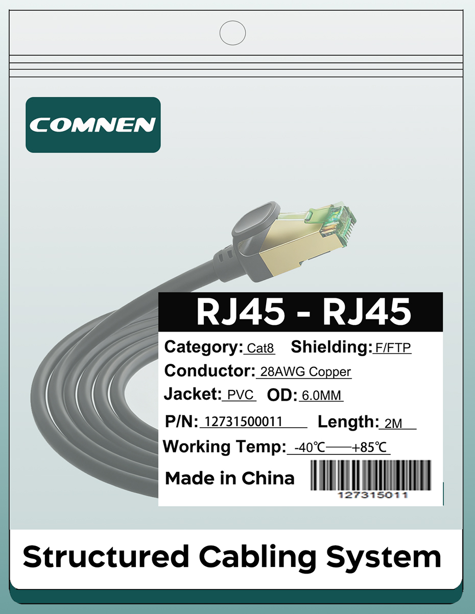 CAT8 patch cable packing